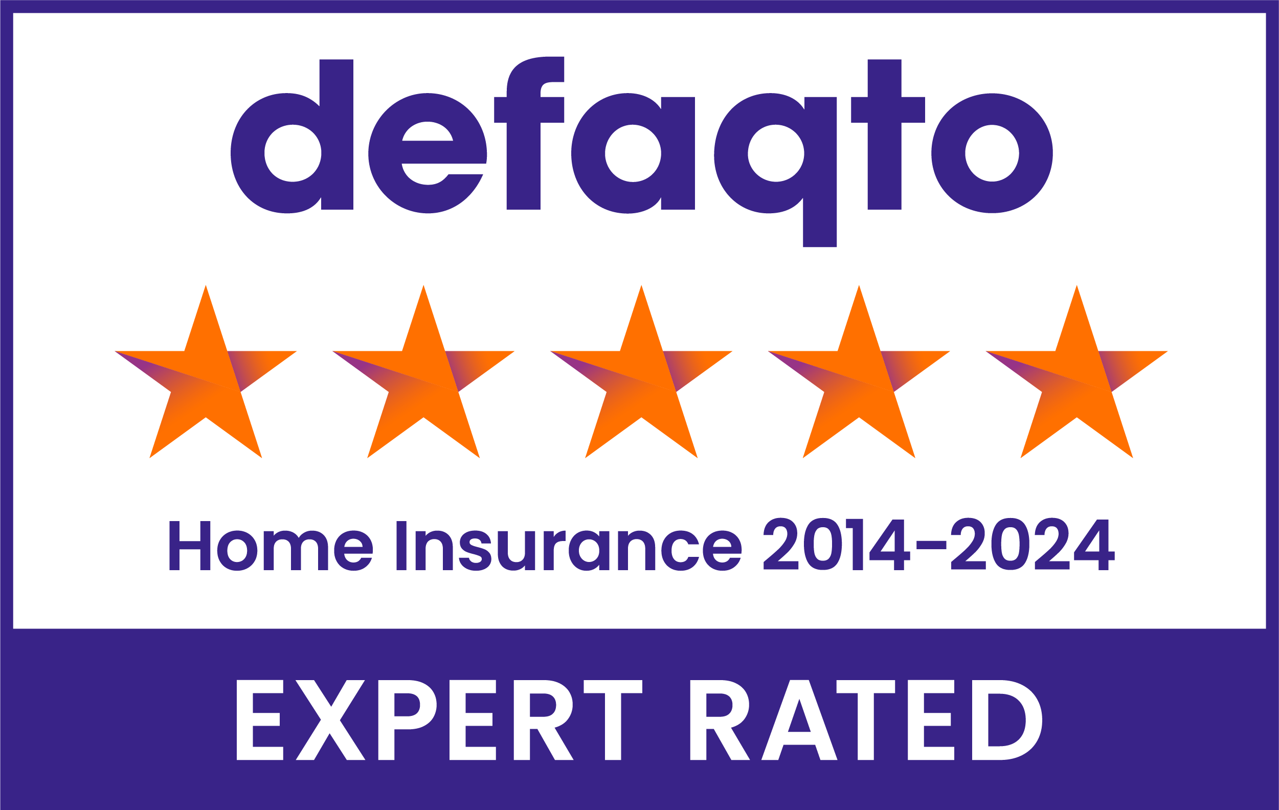 defaqto home insurance 2014-2024 expert rated award