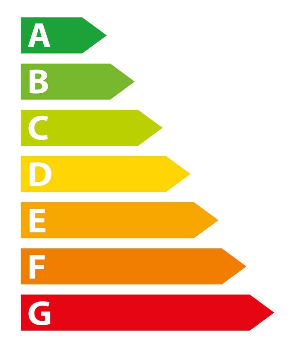 epc rating